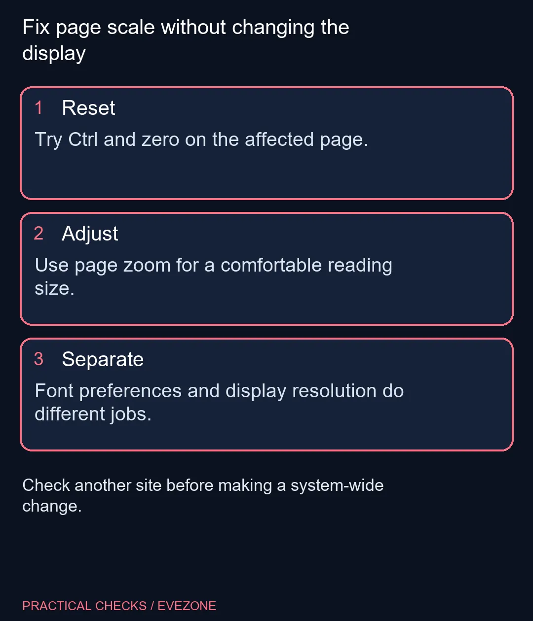 Fix page scale without changing the display