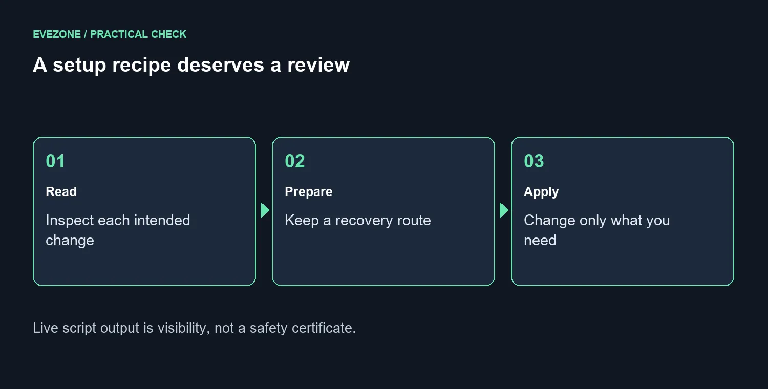 A setup recipe deserves a review