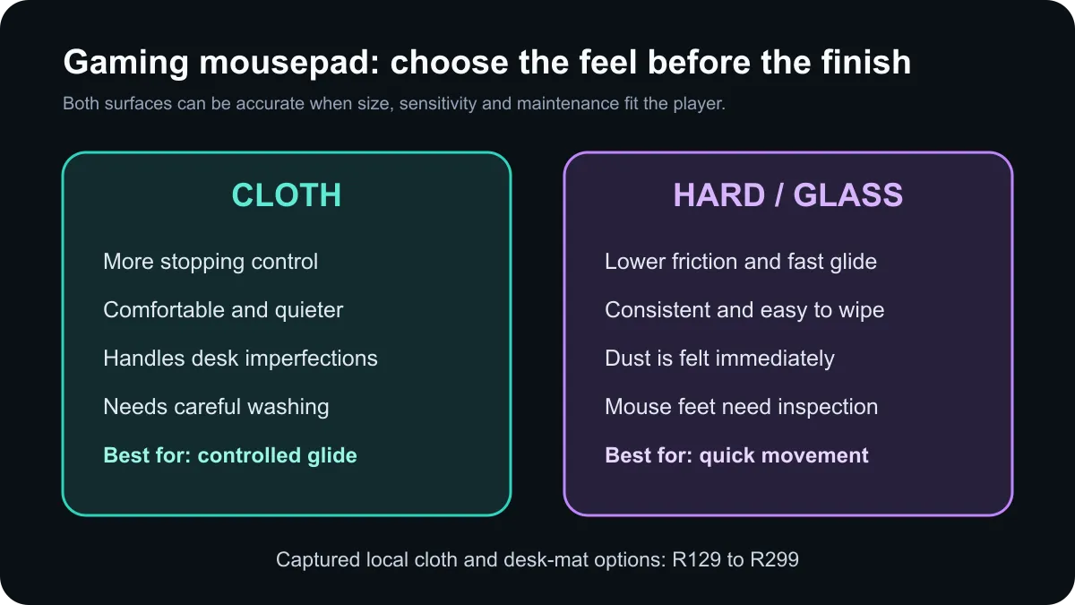 Gaming mousepad comparison showing cloth control and comfort versus hard-surface speed and easy cleaning.