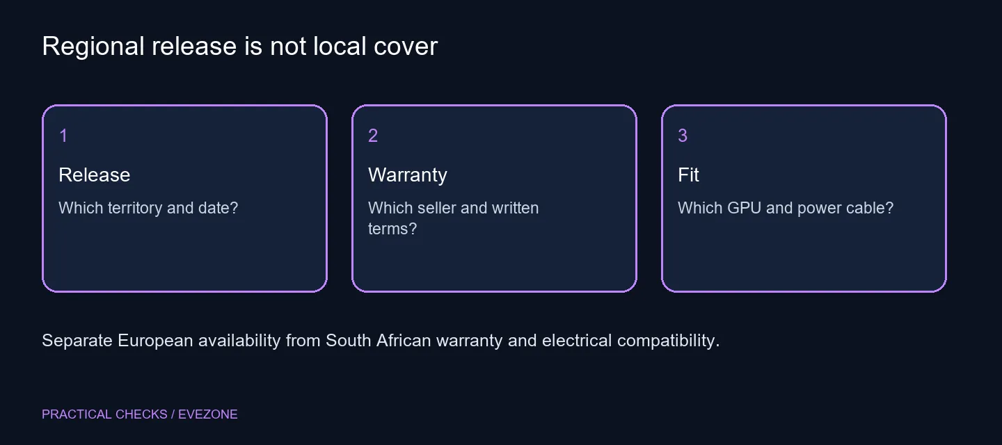 Regional release is not local cover