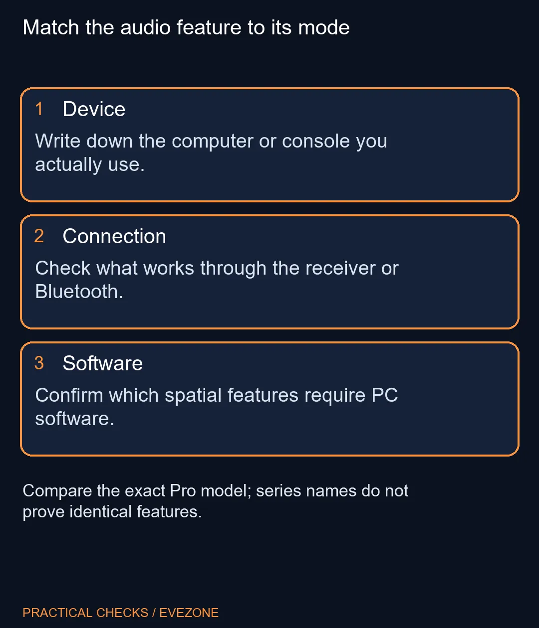 Match the audio feature to its mode