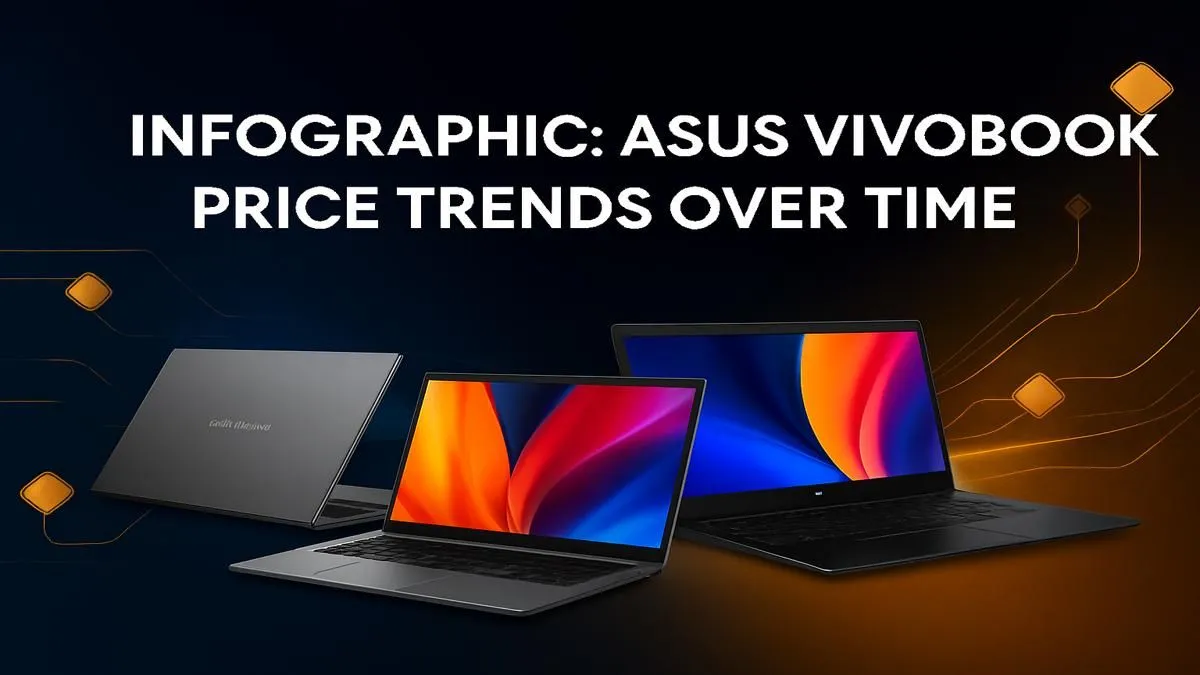 Vivobook Price Trends Guide