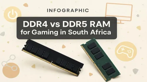 DDR4 vs DDR5 Gaming in South Africa: The Ultimate Infographic