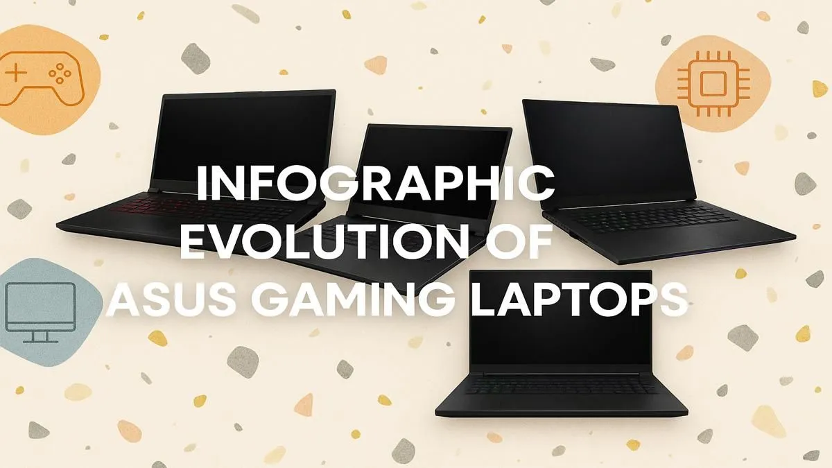ASUS Laptops Through Time
