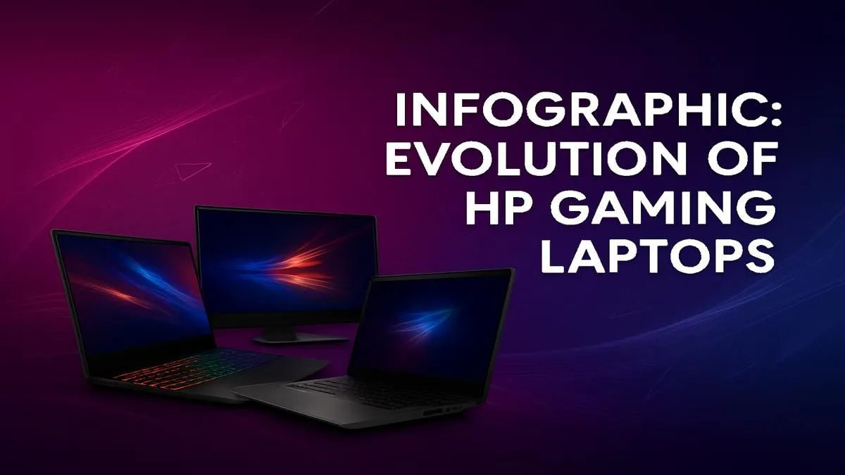 HP's Gaming Legacy