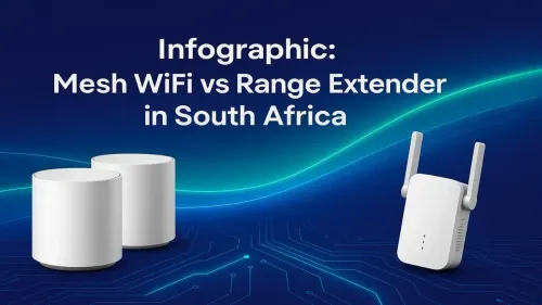 South African WiFi Guide: Mesh Networks vs Range Extenders