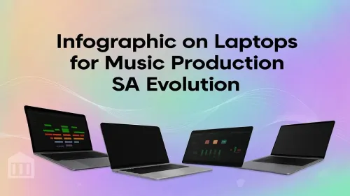 Laptops for Music Production South Africa: An Evolution [Infographic]