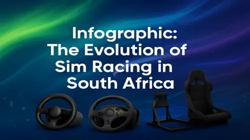 Sim Racing South Africa: The Evolution of a Digital Sport