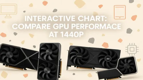 GPU Performance at 1440p: Interactive Benchmark Chart