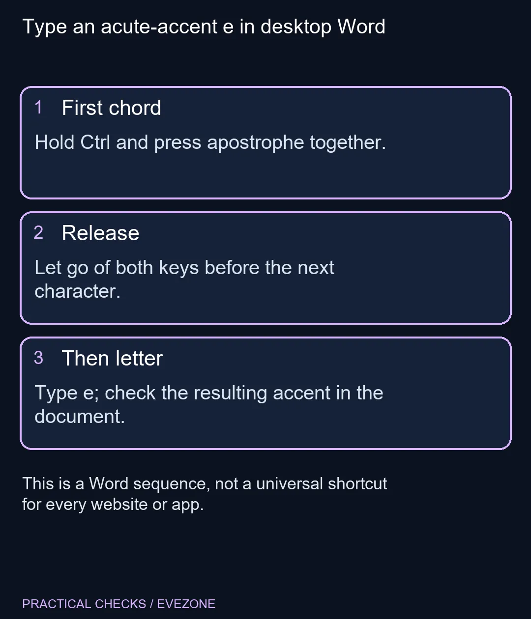 Type an acute-accent e in desktop Word