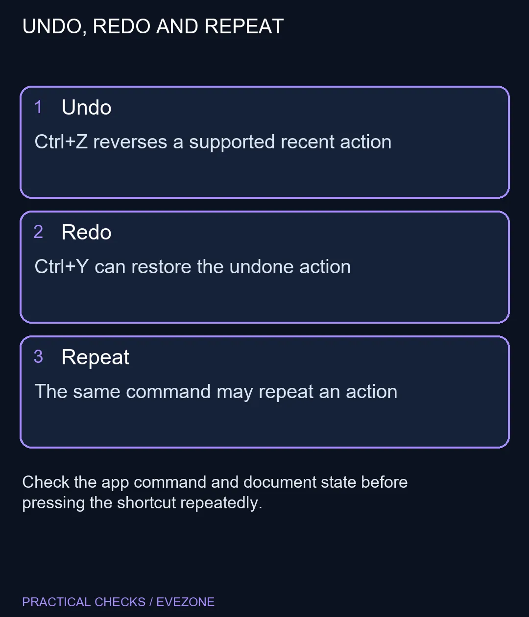 UNDO, REDO AND REPEAT