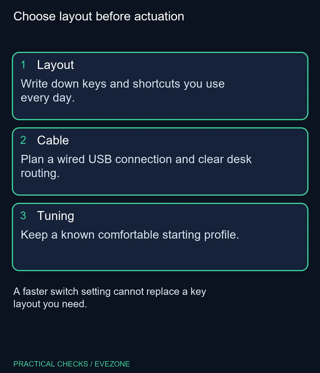 Choose layout before actuation