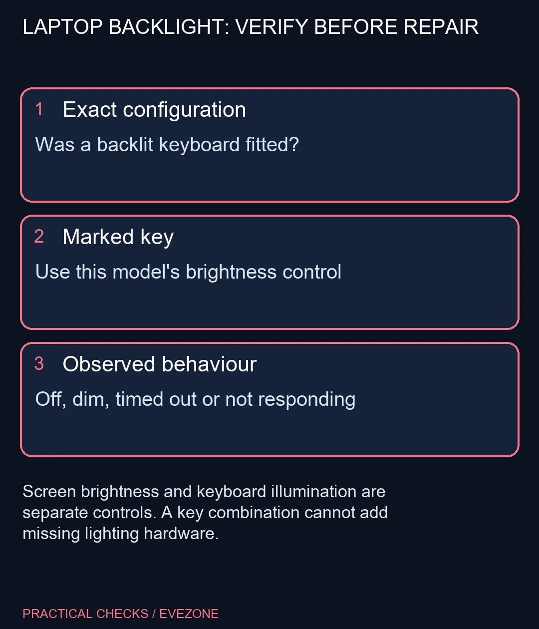 LAPTOP BACKLIGHT: VERIFY BEFORE REPAIR