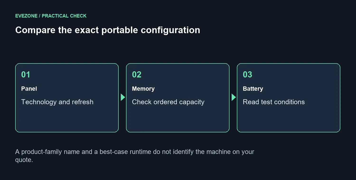 Compare the exact portable configuration