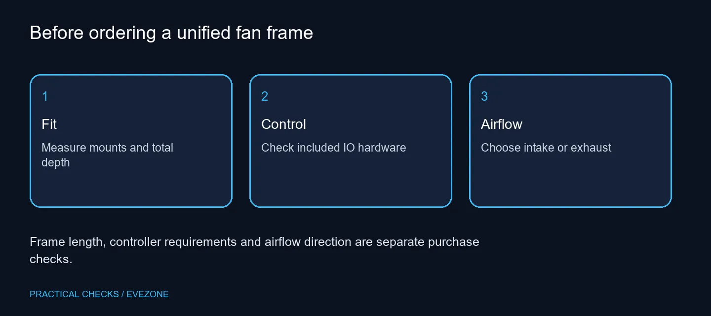 Before ordering a unified fan frame