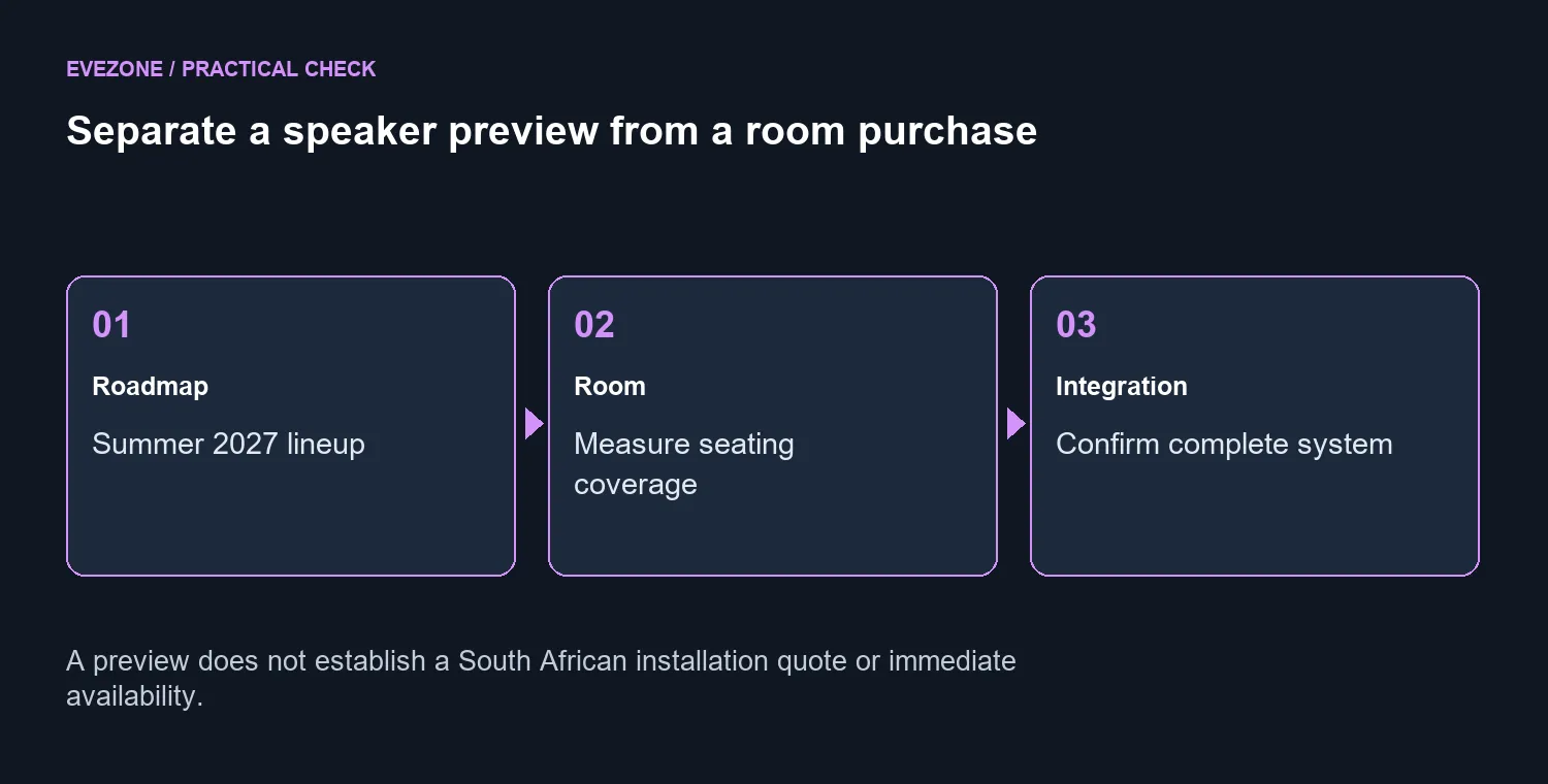 Separate a speaker preview from a room purchase