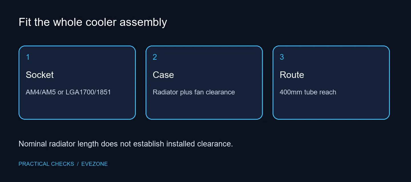 Fit the whole cooler assembly