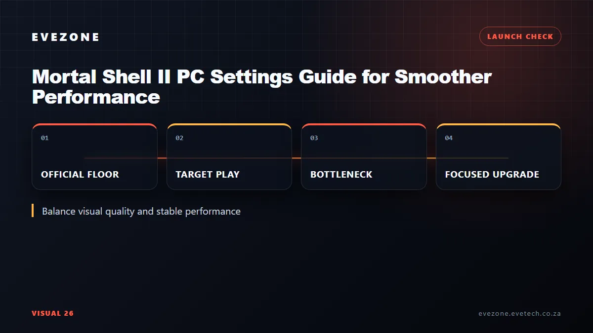 Mortal Shell II PC settings decision map
