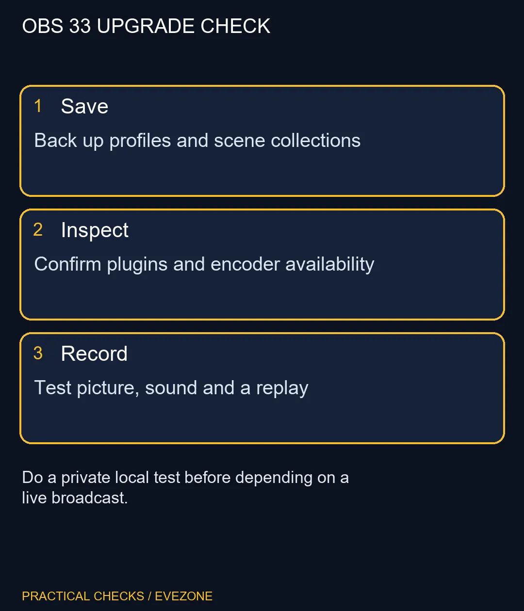 OBS 33 UPGRADE CHECK