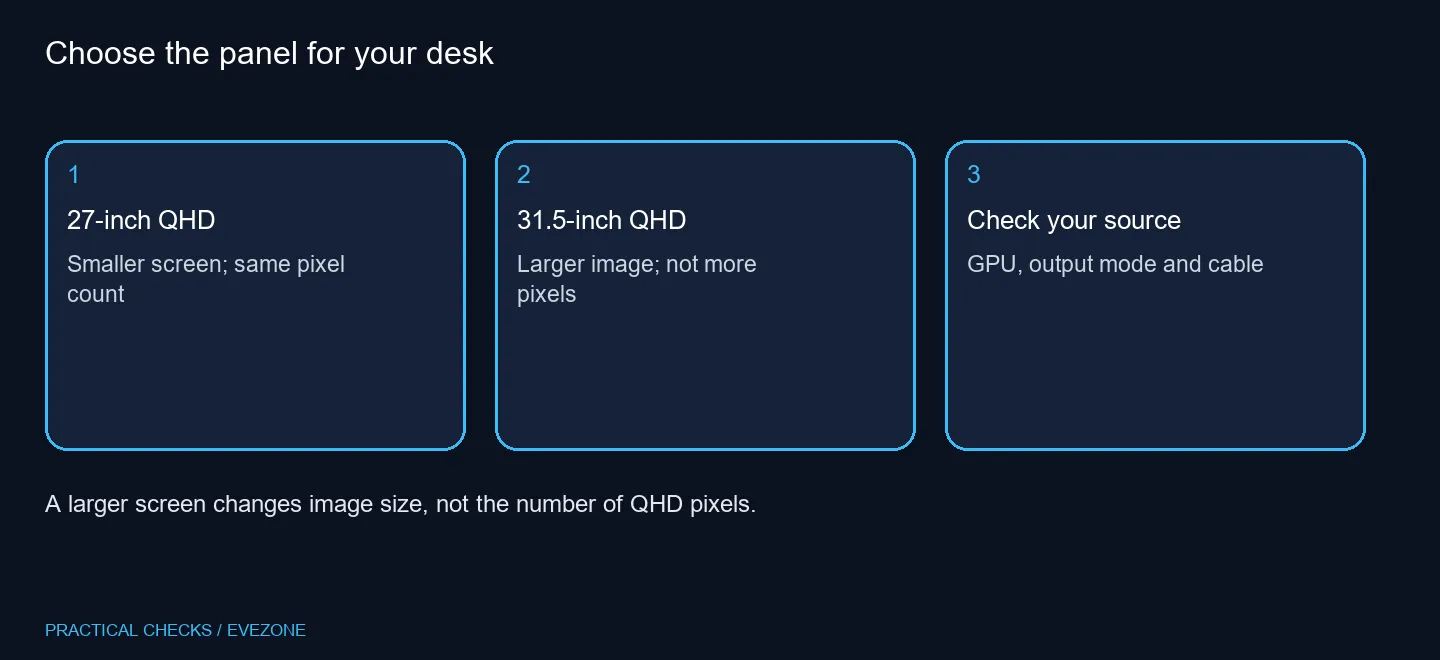 Choose the panel for your desk