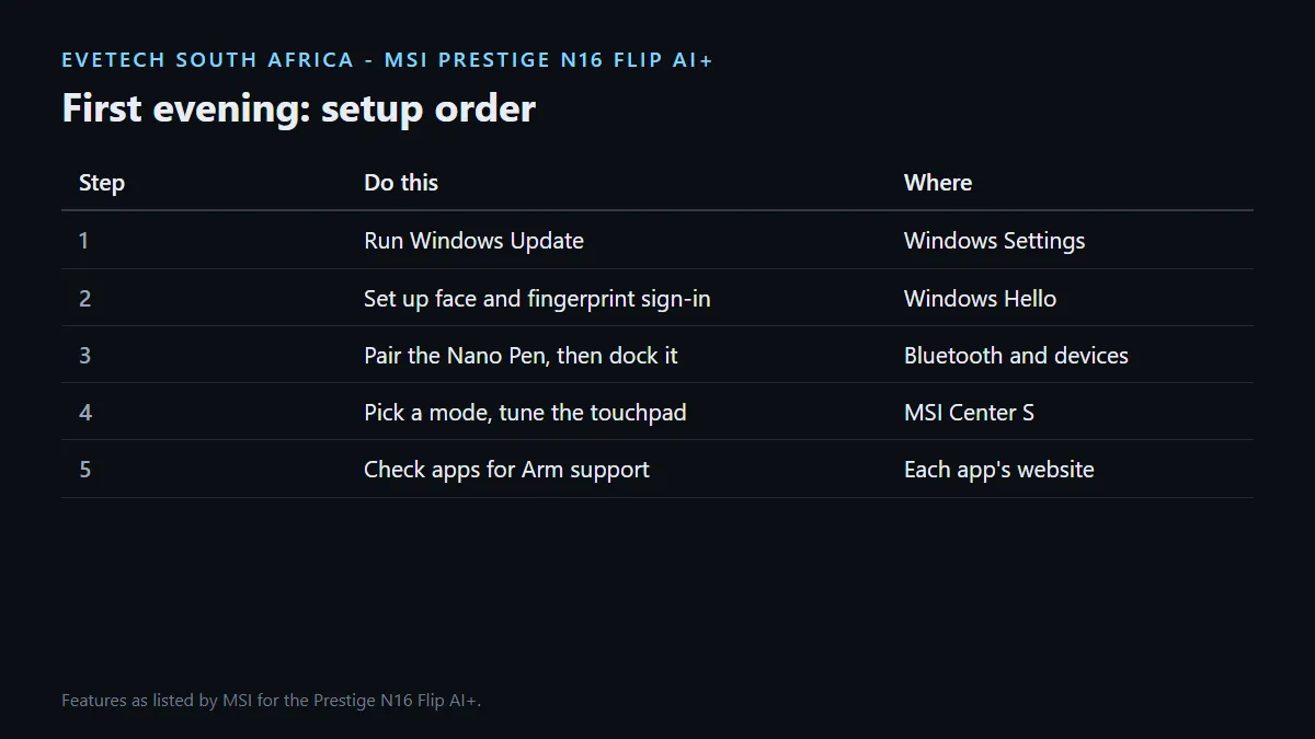 First evening setup order for the MSI Prestige N16 Flip AI+: updates, sign-in, pen, MSI Center S, apps