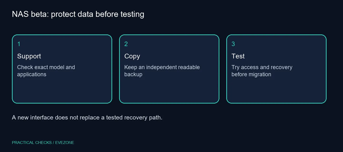 NAS beta: protect data before testing