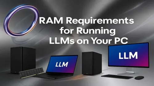 LLM RAM Requirements: How Much Memory Do You Really Need?