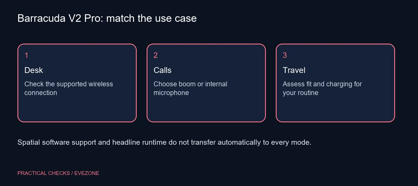 Barracuda V2 Pro: match the use case