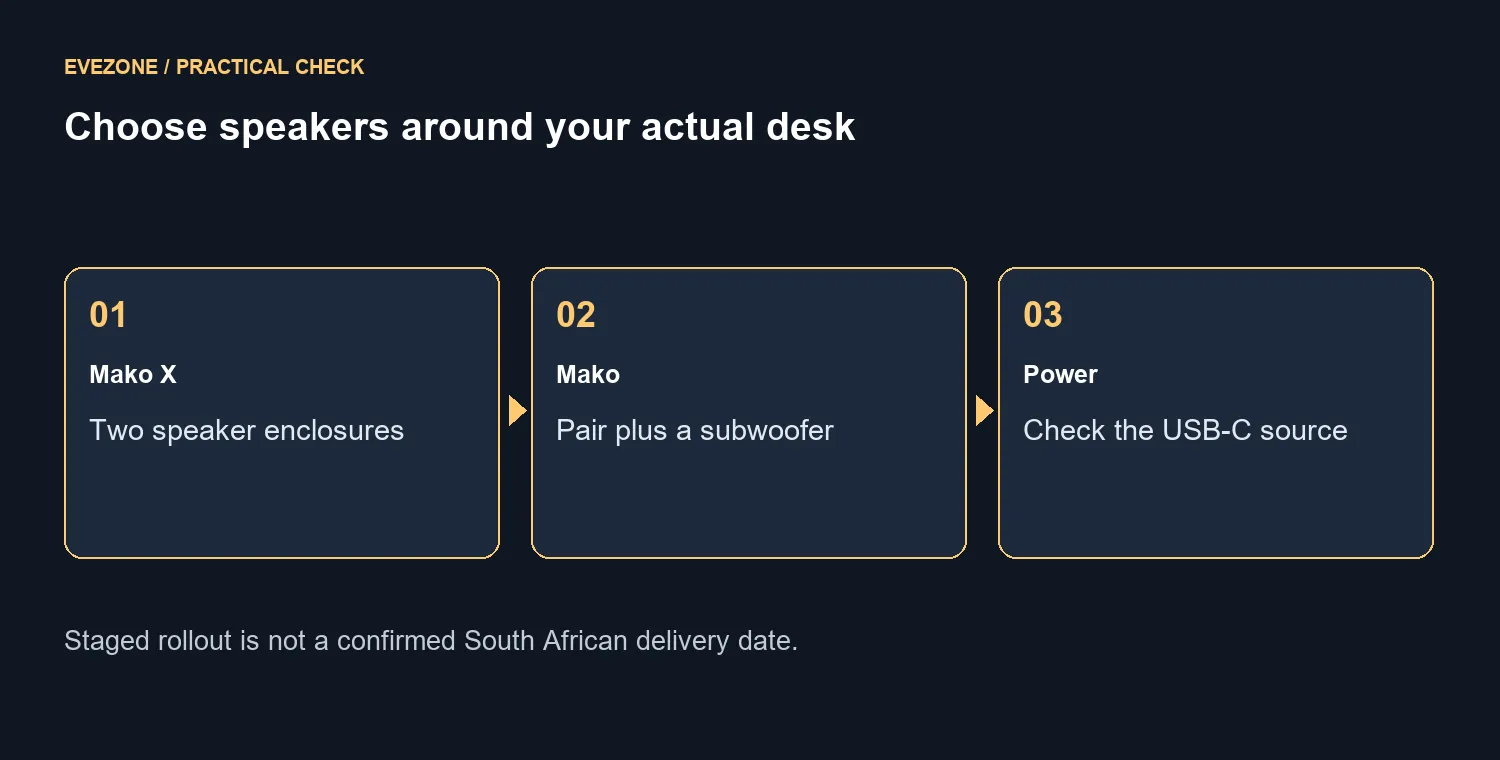 Choose speakers around your actual desk. Staged rollout is not a confirmed South African delivery date.
