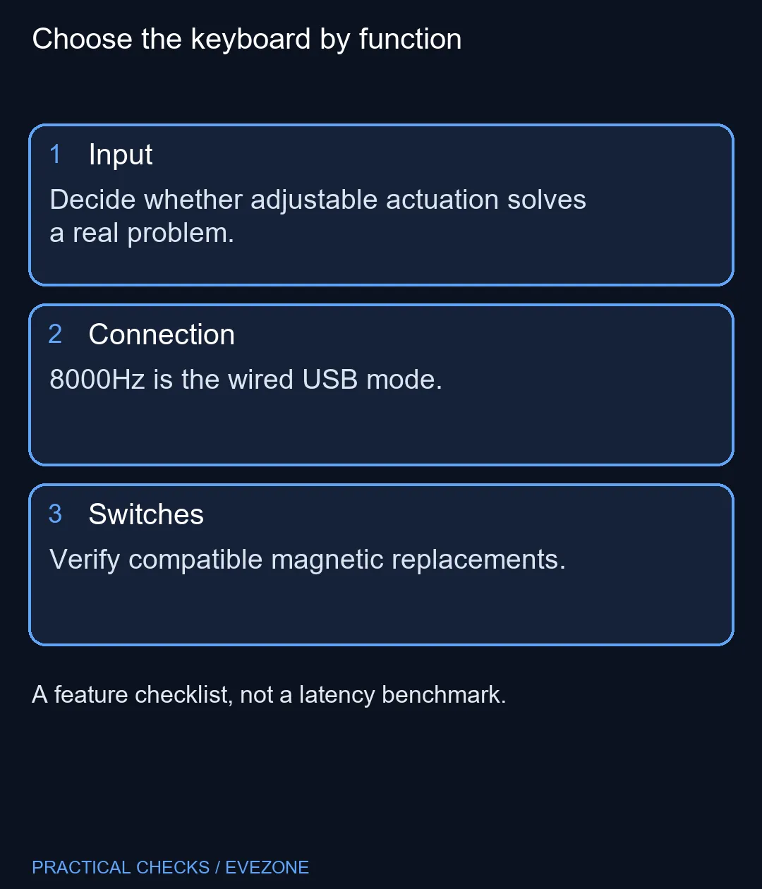 Choose the keyboard by function