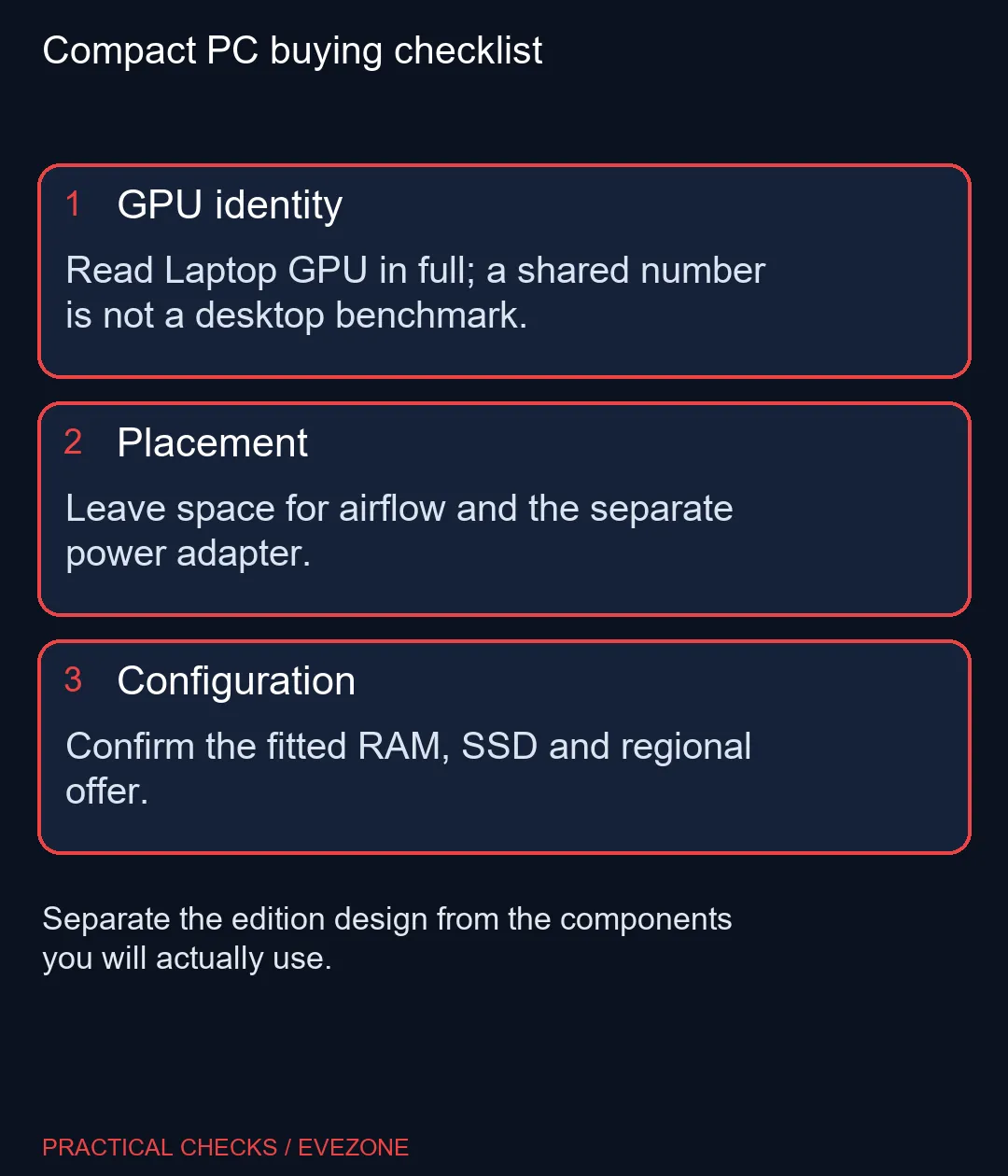 Compact PC buying checklist