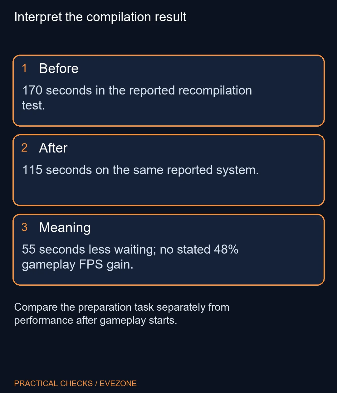 Interpret the compilation result