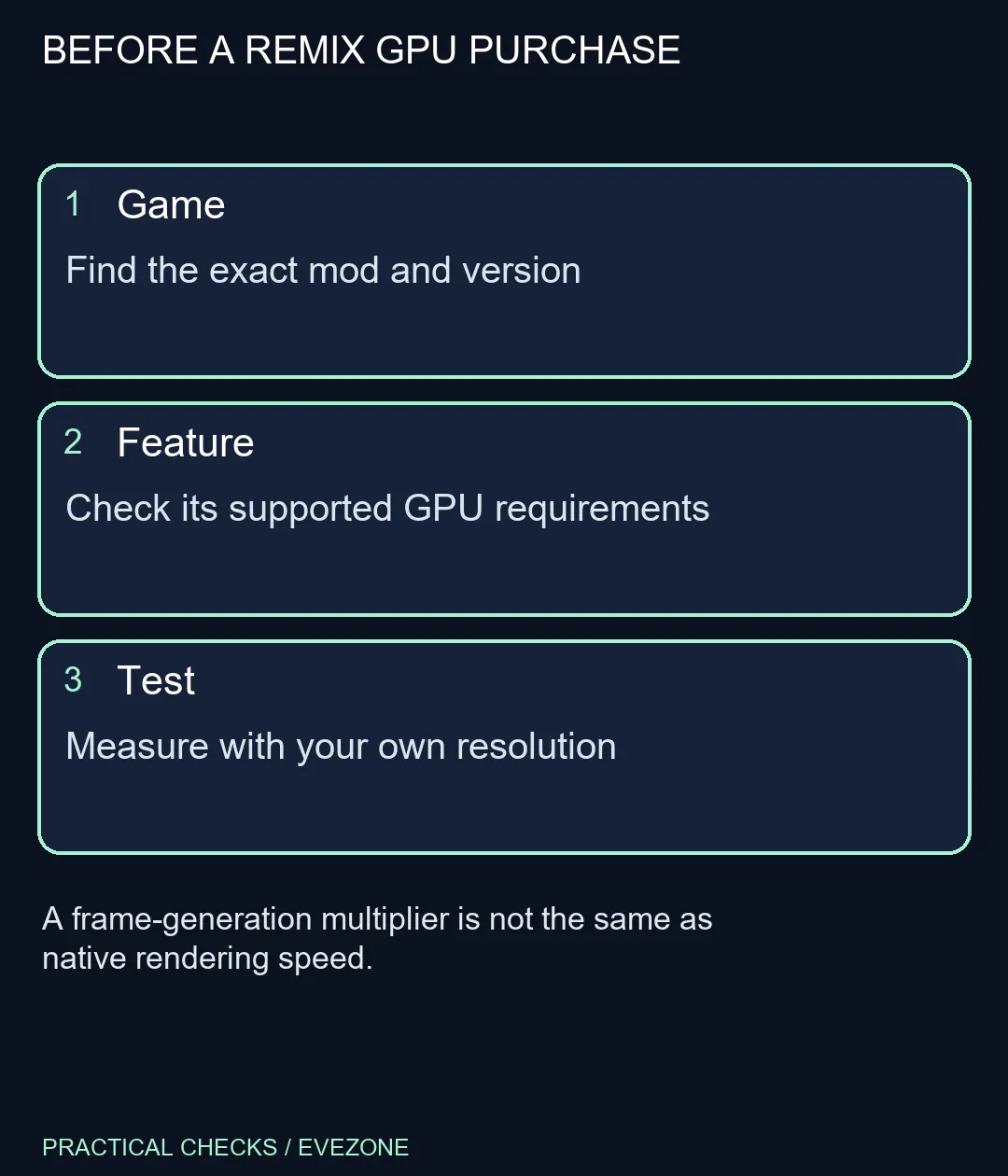 BEFORE A REMIX GPU PURCHASE