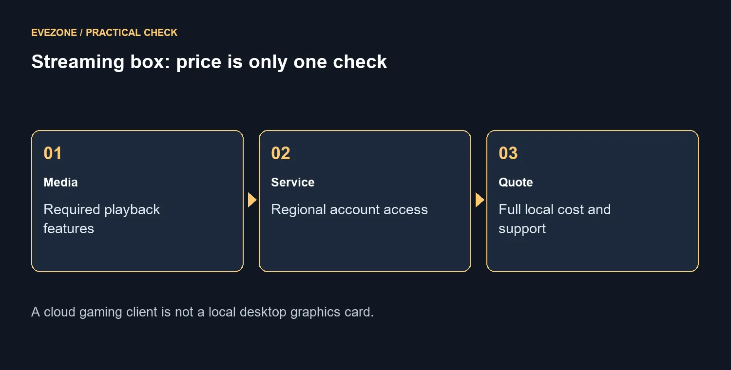 Streaming box: price is only one check