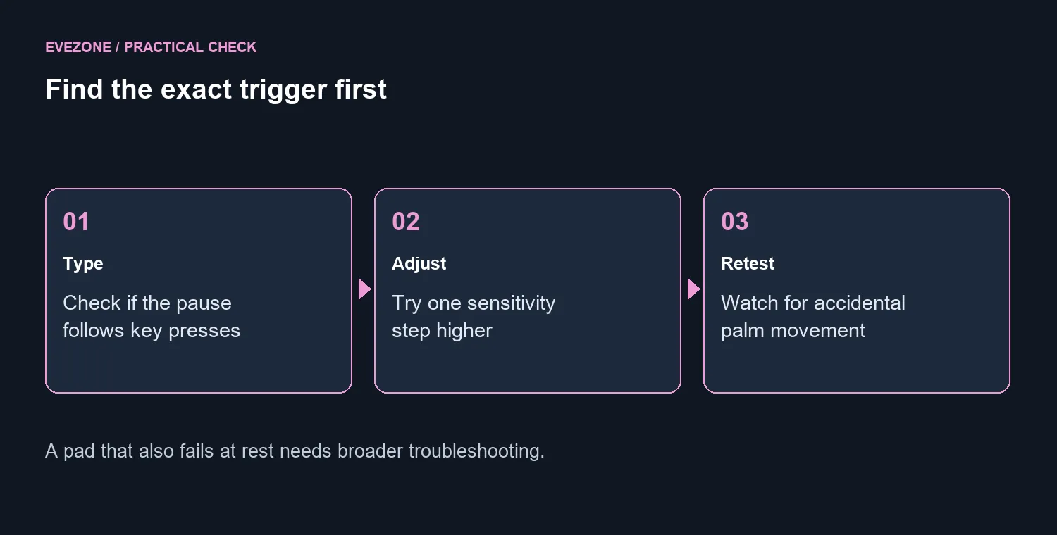 Type: Check if the pause follows key presses; Adjust: Try one sensitivity step higher; Retest: Watch for accidental palm movement