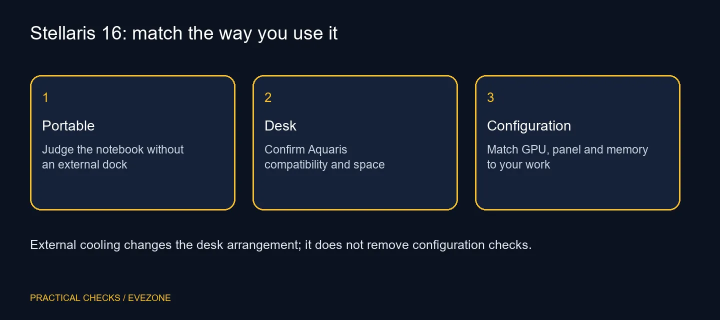 Stellaris 16: match the way you use it