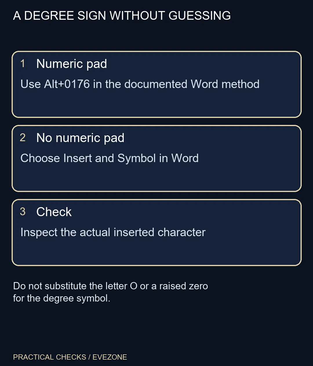 A DEGREE SIGN WITHOUT GUESSING