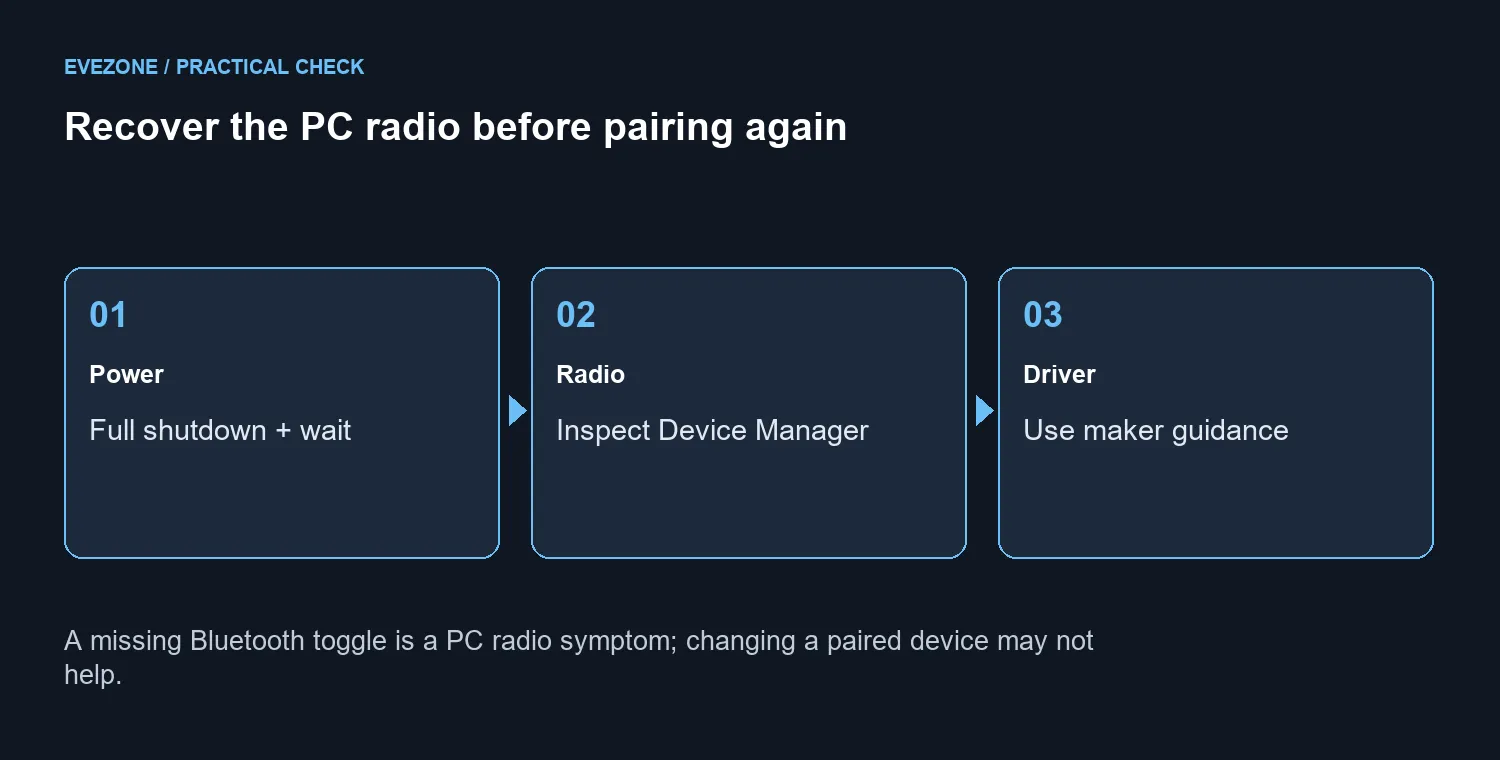 Recover the PC radio before pairing again