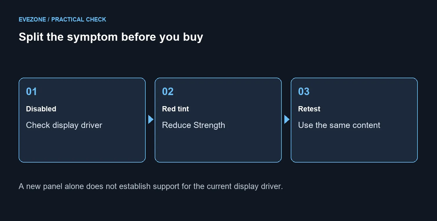 Split the symptom before you buy