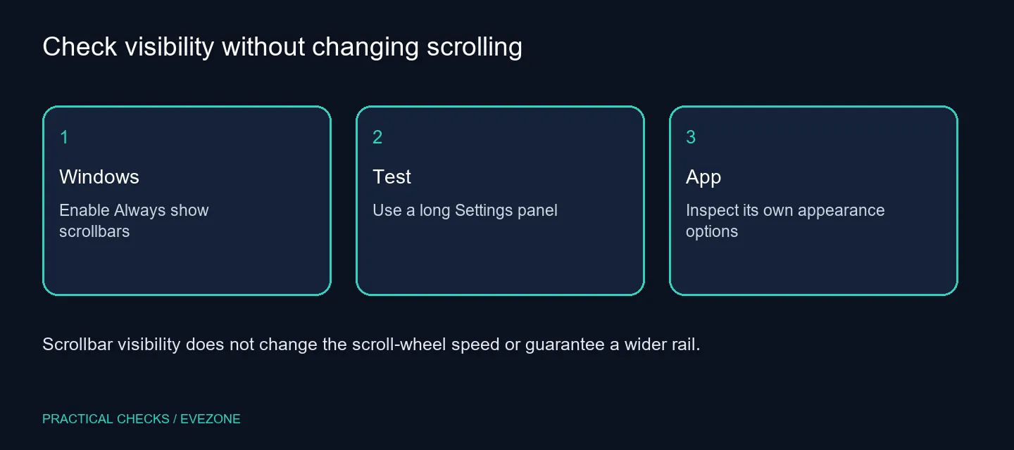Check visibility without changing scrolling