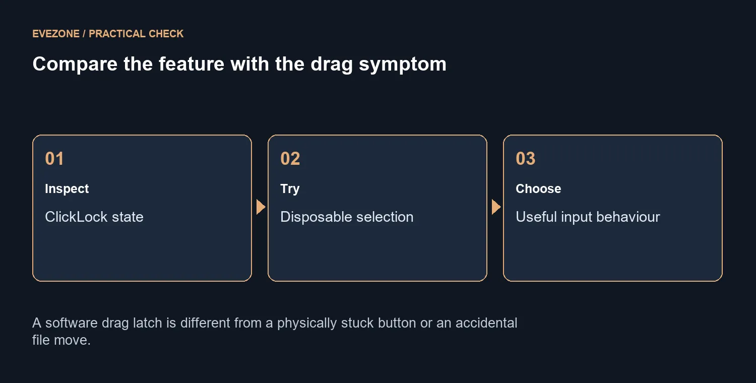 Compare the feature with the drag symptom