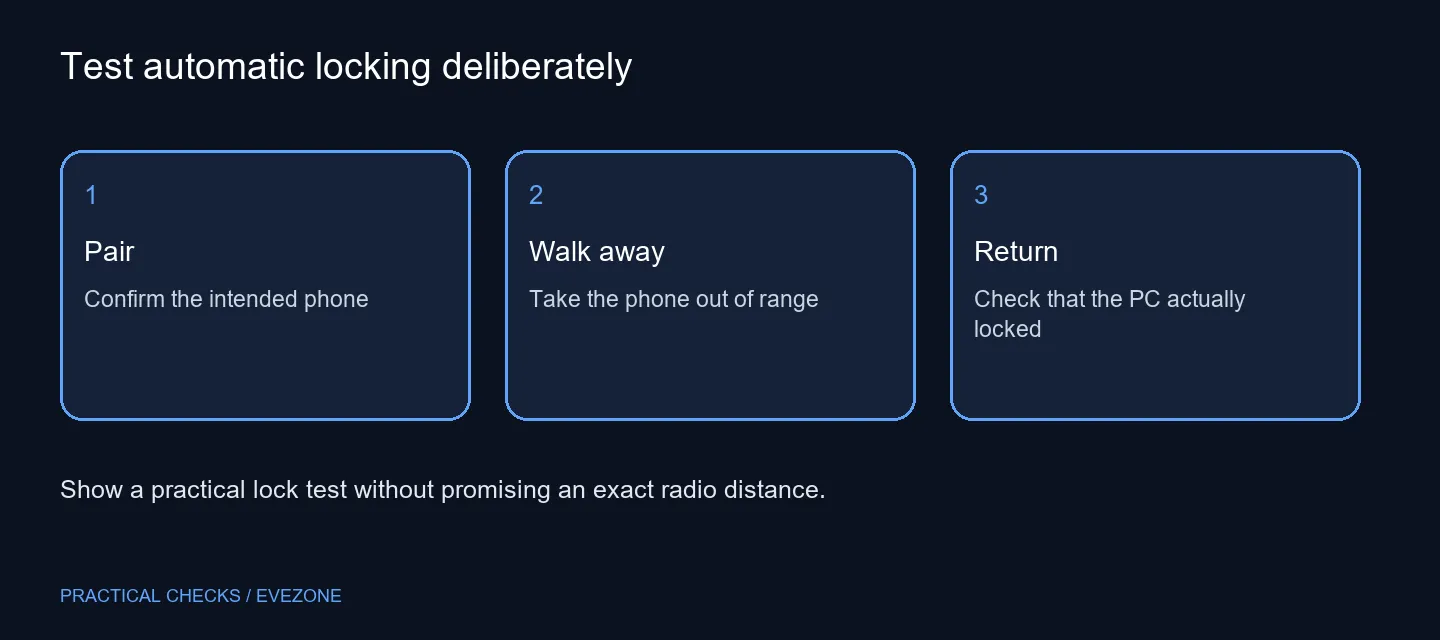 Test automatic locking deliberately