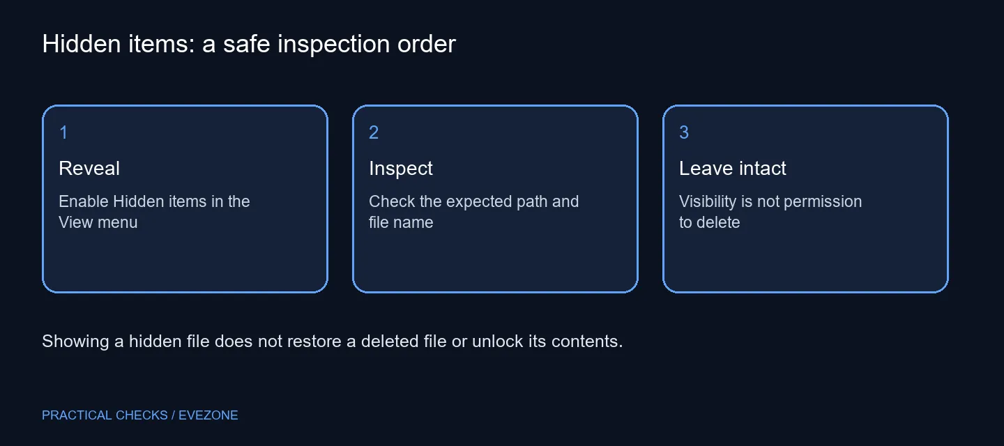 Hidden items: a safe inspection order