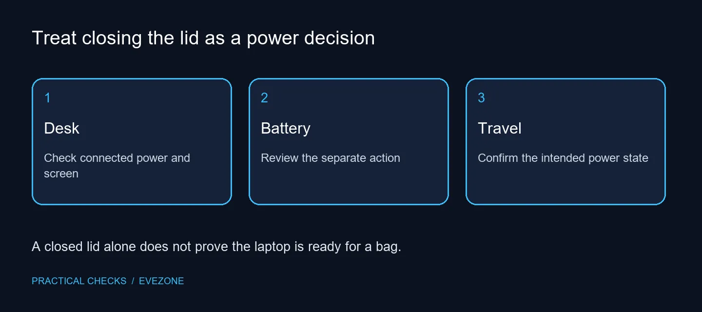 Treat closing the lid as a power decision
