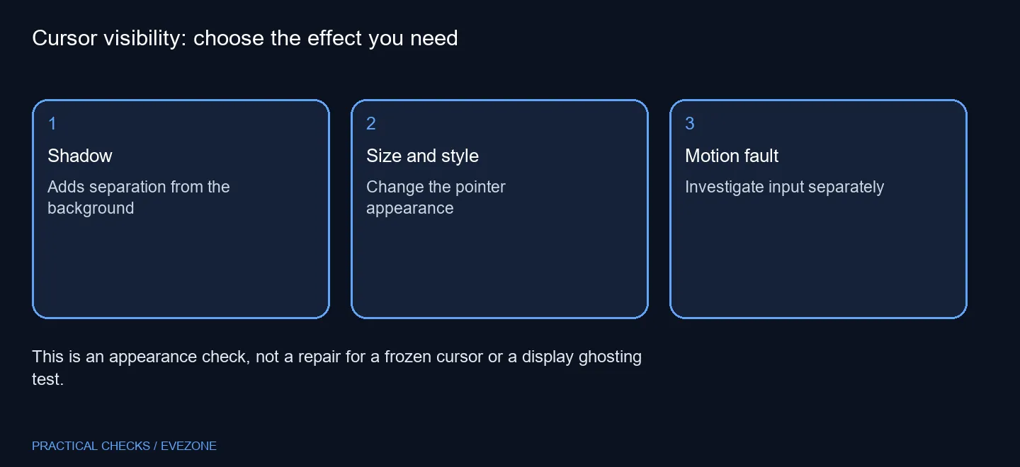 Cursor visibility: choose the effect you need