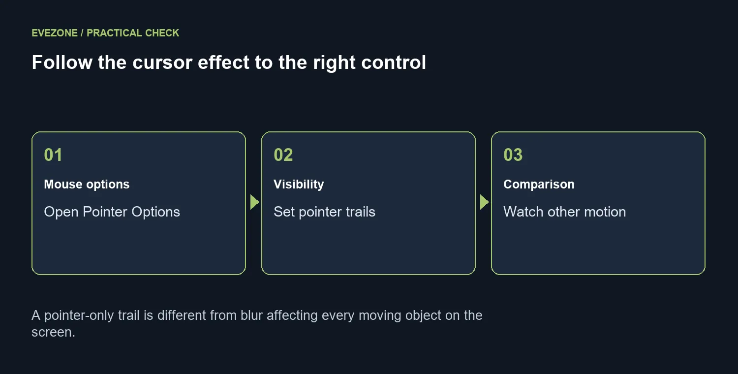 Follow the cursor effect to the right control