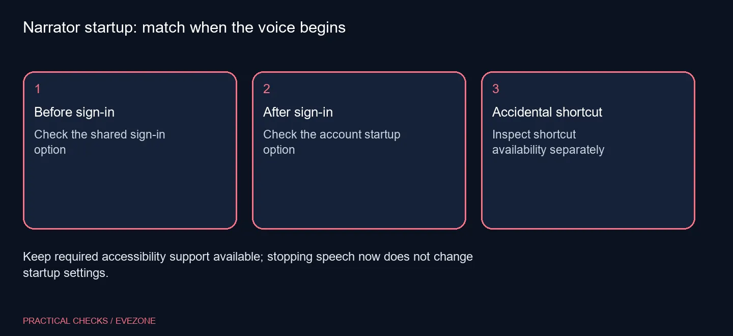 Narrator startup: match when the voice begins