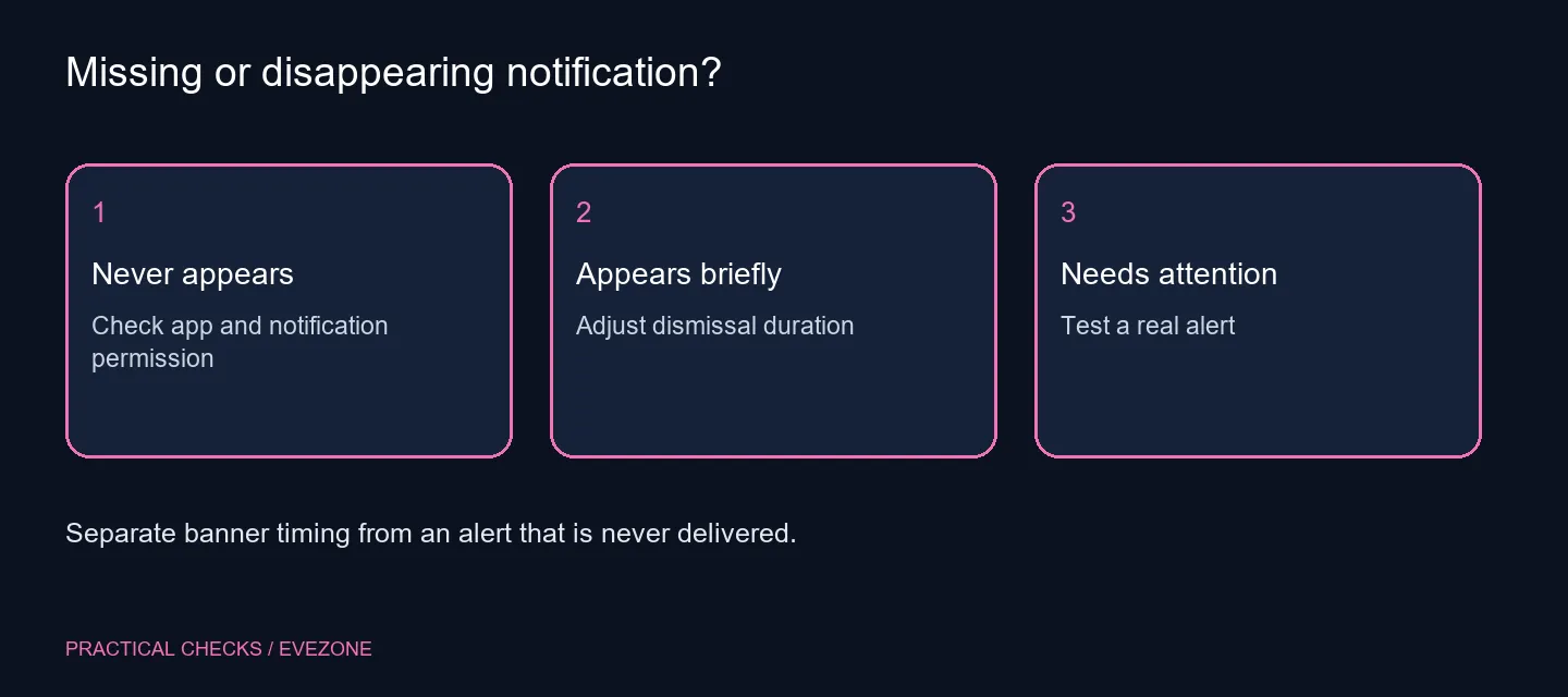 Missing or disappearing notification?