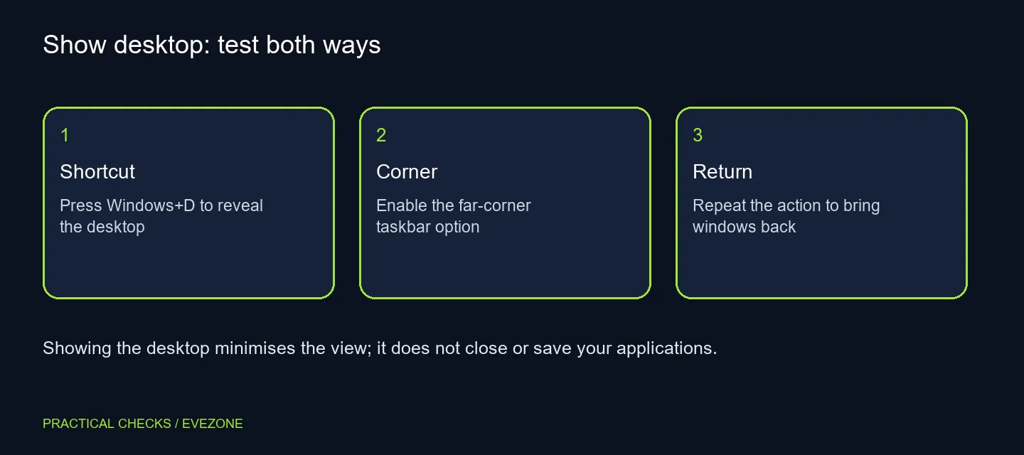 Show desktop: test both ways