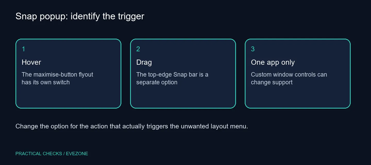 Snap popup: identify the trigger